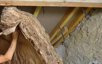 Rake End pitched roof insulation costs